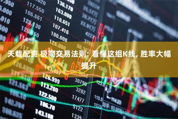天载配资 极简交易法则: 看懂这组K线, 胜率大幅提升