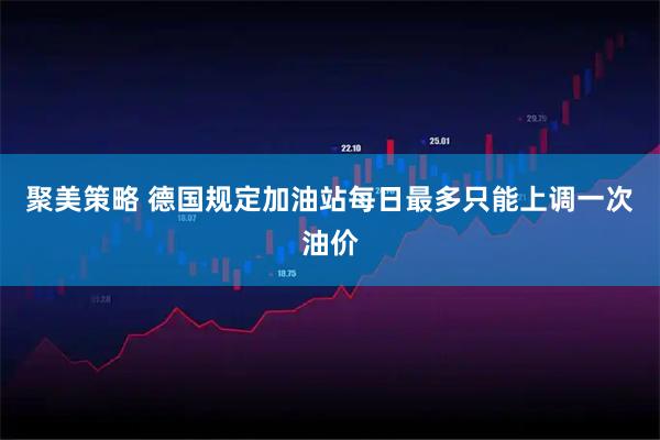 聚美策略 德国规定加油站每日最多只能上调一次油价
