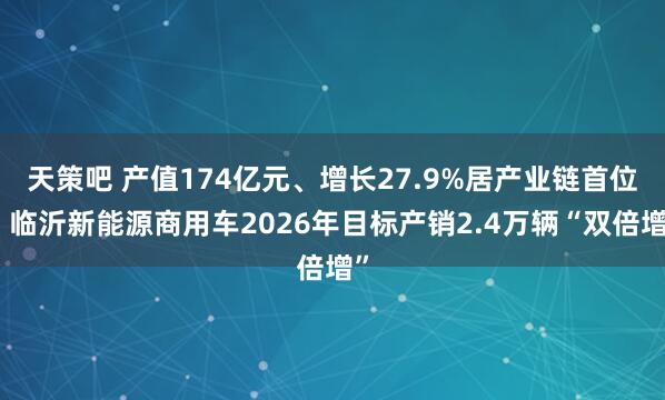 天策吧 产值174亿元、增长27.9%居产业链首位!临沂新能源商用车2026年目标产销2.4万辆“双倍增”