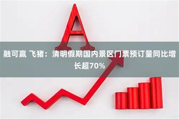 融可赢 飞猪：清明假期国内景区门票预订量同比增长超70%