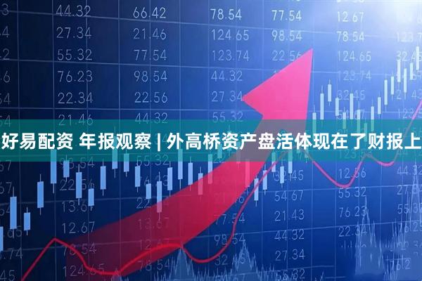 好易配资 年报观察 | 外高桥资产盘活体现在了财报上